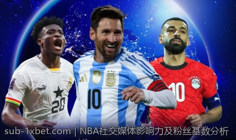 NBA社交媒体影响力及粉丝基数分析